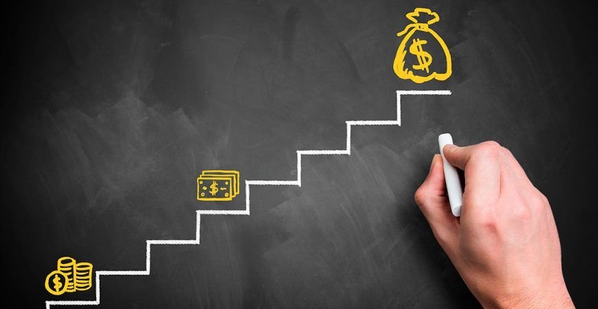How to Build a Diversified Wealth Management Framework from Scratch